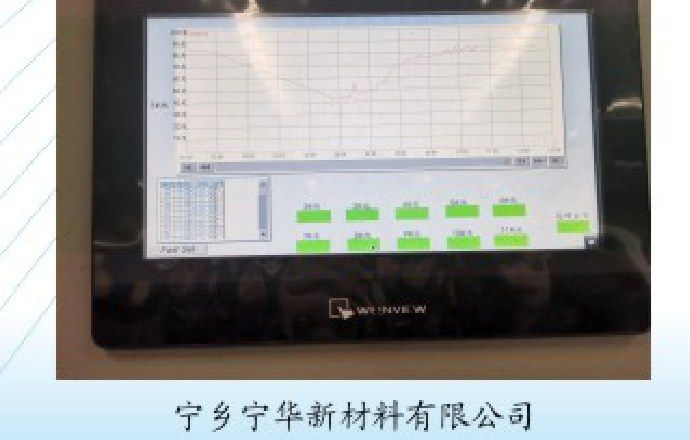 宁乡宁华新材料有限公司蒸养温度曲线图