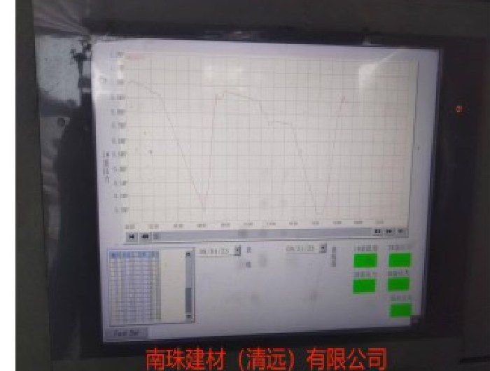 南珠建材(清远)有限公司JWYR-10-4型养护温度历史曲线图